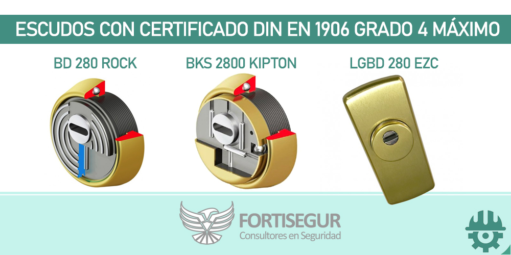 ESCUDOS CON CERTIFICADO DIN EN 1906 GRADO 4 MAXIMO