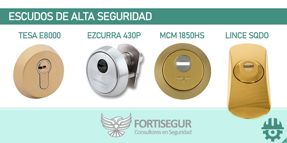 ESCUDOS DE ALTA SEGURIDAD