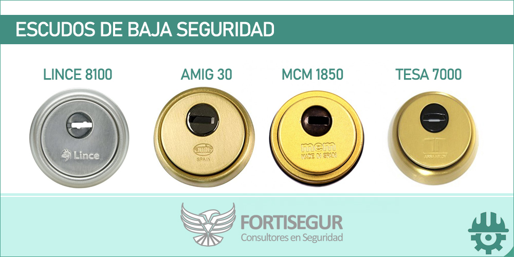 ESCUDOS DE BAJA SEGURIDAD