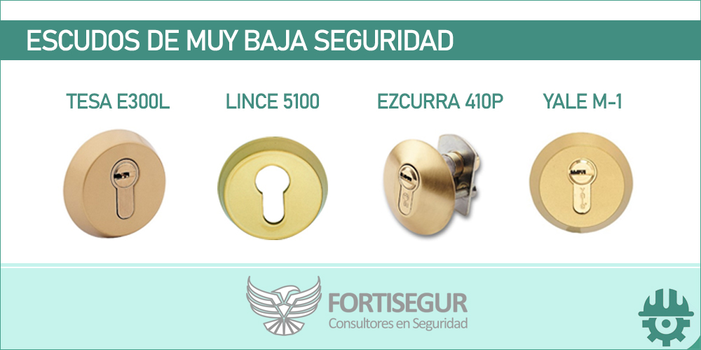 ESCUDOS DE MUY BAJA SEGURIDAD