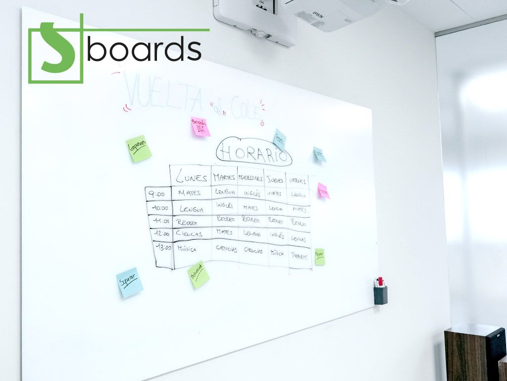 SBoards explica las ventajas de las pizarras de vidrio