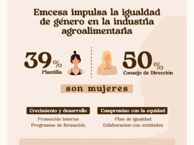 Emcesa impulsa la igualdad de género en la industria agroalimentaria
