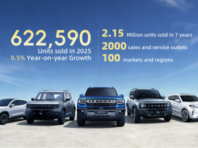 622.590 unidades vendidas en todo el mundo: JETOUR acelera su estrategia global en 2025