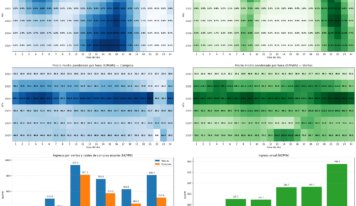 Aleasoft: las plantas de bombeo y su papel en la flexibilidad del sistema eléctrico