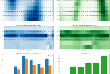 Aleasoft: las plantas de bombeo y su papel en la flexibilidad del sistema eléctrico