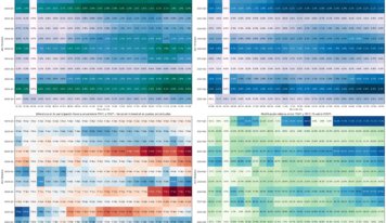 AleaSoft: del mercado diario al intradiario, comparación entre PDVP y PHFC en una planta termosolar