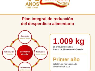 Emcesa avanza en la lucha contra el desperdicio alimentario tras un año de su Plan Integral de Reducción