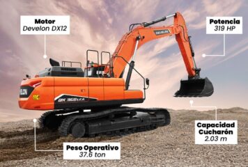 Excavadoras DEVELON ganan presencia en proyectos de construcción en México